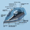 Hamilton Beach Steam Iron for Clothes & Garment Steamer with