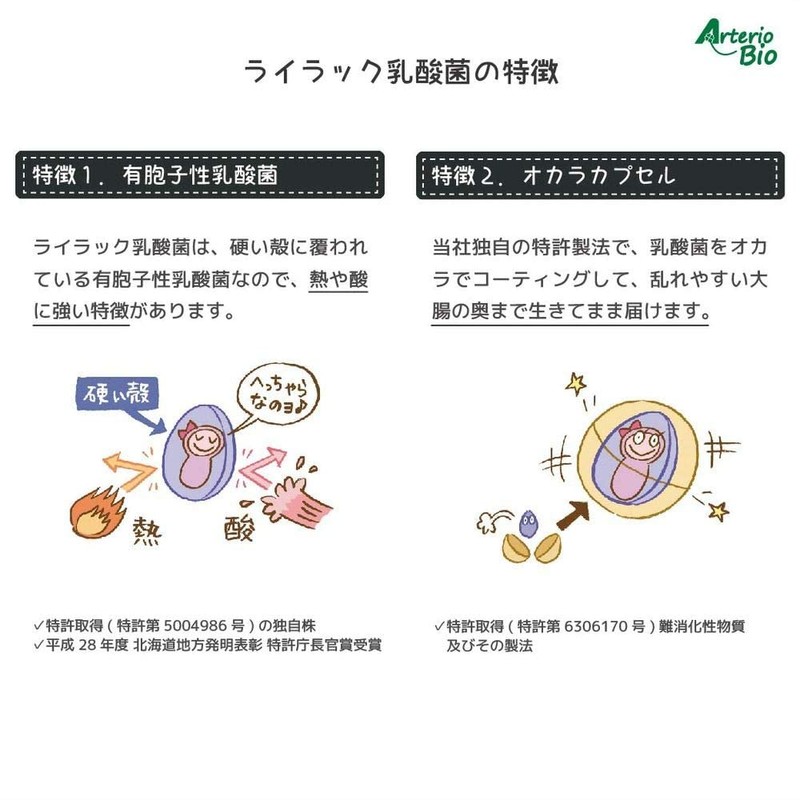 [PS] Lilac lactic acid bacteria standard for dogs and cats