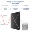 22 Pack X-Line Design Acoustic Panels, 12" X 12" X