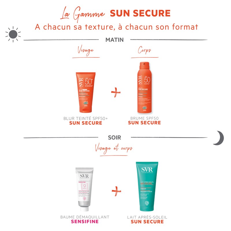 SVR Creme SVR Sun Secure Blur Complexion SPF50+