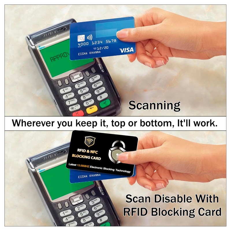 SaiTech IT 2 PK RFID Blocking Cards Protect Your Entire