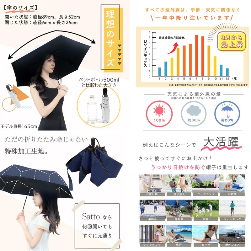 SATTO 3 Seconds Open and Close, Easy to Fold, Memory