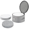 China Storage Container for Dinner Plate - Fit plates up