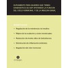 Sop Ovario Poliquistico Suplemento Mujer Alimenticio Base Myo Inositol Minerales