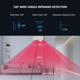 Smart Wi-Fi Motion Sensor: Wireless PIR Motion Detector with App Notification Alert and Large Area Detection, Battery or USB Powered, Contact Sensor for Home Security & Smart Home Automation