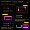 Follicomfy 12 V 54 LED Color Light License Plate Frame