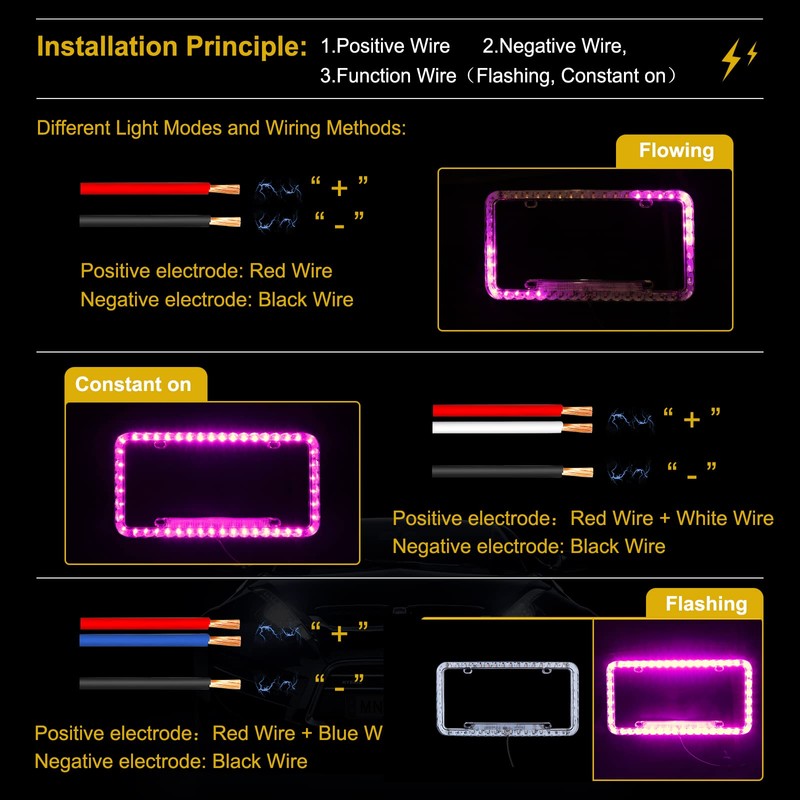 Follicomfy 12 V 54 LED Color Light License Plate Frame