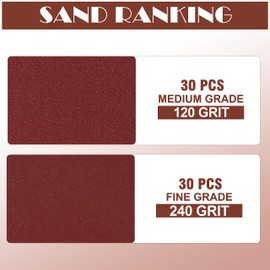 Jamiikury 50pcs Mouse Sander Sandpaper Assortment Kit, 5 Hole Detail Sander Sandpaper Palm Sander Paper Mouse Sanding Pads Hook and Loop Sanding Sheets - 120/240 Grit