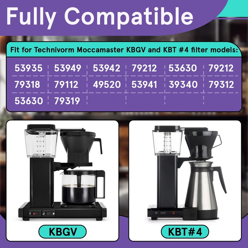 #4 Stainless Steel Coffee Filter Compatible with Technivorm Moccamaster KBGV,
