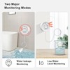 Smart Water Leak Detector: WiFi Water Sensor with APP Push