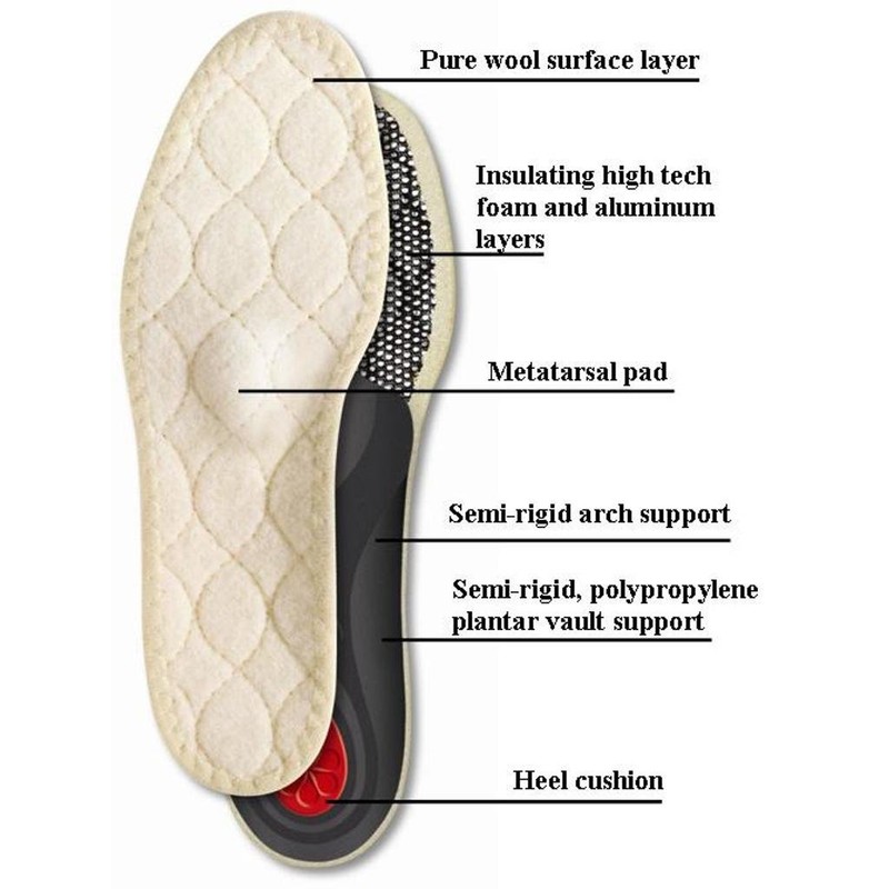 Pedag Viva Winter Orthotic Insole with Effective Insulation and Arch