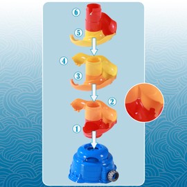 Sprinkler Set for Children, Pleafind 3-in-1 Children's Outdoor Water Toy, Helicopter Rotating Sprinkler, Ball Catching Game, Dolphin Rolling Ball for Children from 3 Years, for Boys and Girls