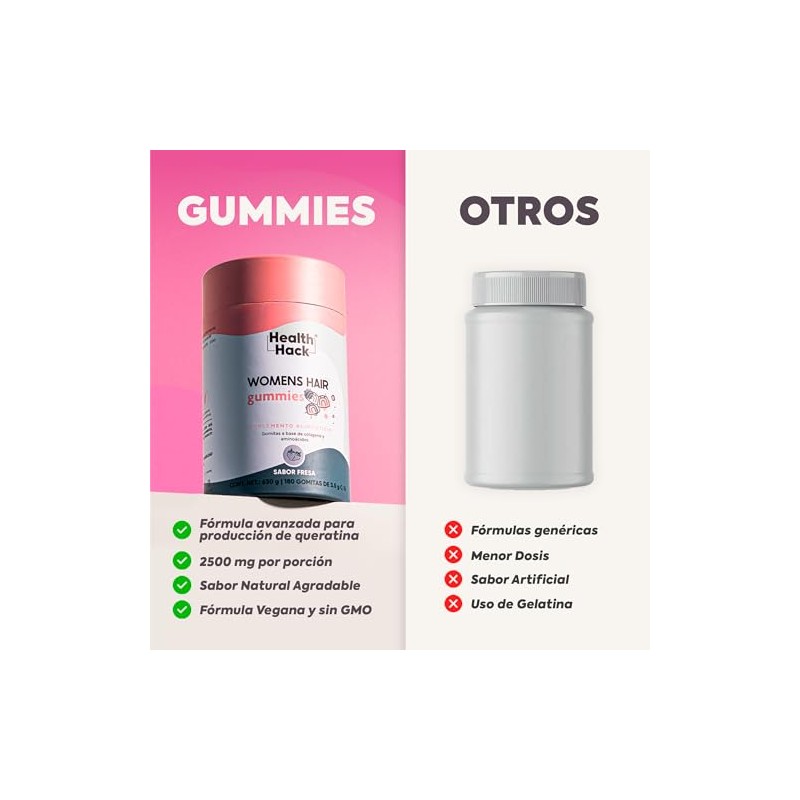 Colágeno Hidrolizado Msm Biotina Gomitas 180 Pzs Cabello Health Hack