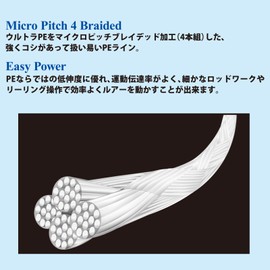 DUEL(デュエル) HARDCORE(ハードコア) PEライン 0.8号 HARDCORE X4 150m 0.8号 MG ミルキーグリーン H3274-MG