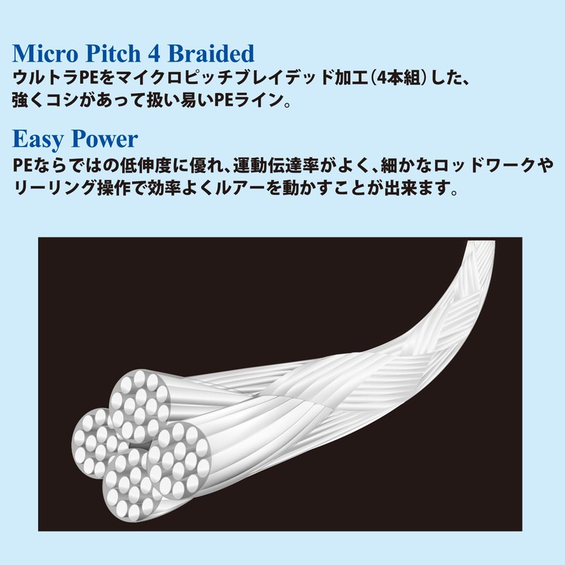 DUEL(デュエル) HARDCORE(ハードコア) PEライン 0.8号 HARDCORE X4 150m 0.8号 MG ミルキーグリーン