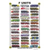 F-Units 11"x17" Railroad Poster by Andy Fletcher signed
