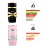 Lattafa (Bundle Pack) Yara + Asad 3.4oz Perfume EDP by