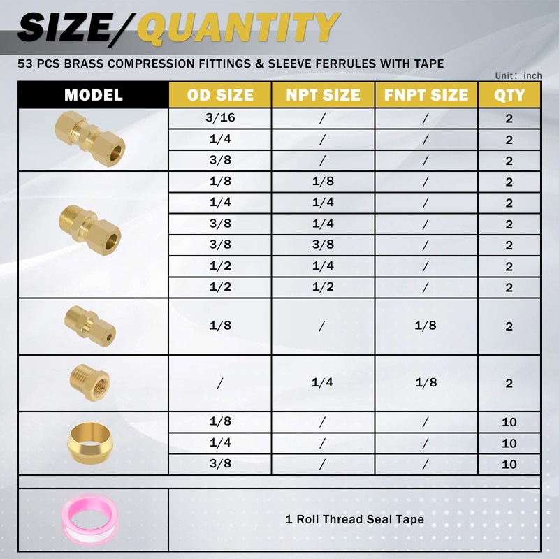 Taiidaues 53 Pcs Brass Compression Fittings Assortment Kit, 1/8" 3/16"