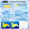 SISROL Dog Cooling Mat Cats Arc-Chill Q-Max 0.4 Wash Non-Slip