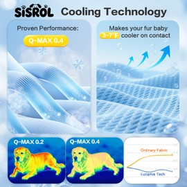 SISROL Dog Cooling Mat Cats Arc-Chill Q-Max 0.4 Wash Non-Slip Cooling Pad