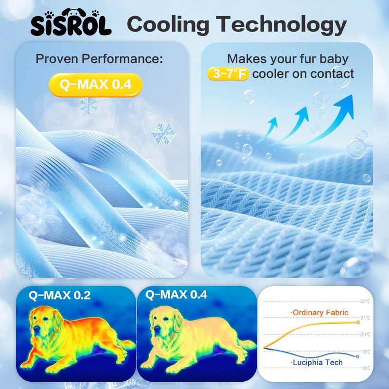 SISROL Dog Cooling Mat Cats Arc-Chill Q-Max 0.4 Wash Non-Slip