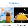 RISOON Solar Strobe Warning Light: Sensitive LED Warning Lamp High