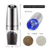 Stainless Steel Automatic Gravity Electric Salt and Pepper Grinder