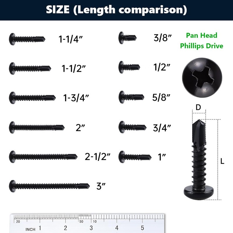 #10 x 1 (100 Pack) Phillips Pan Head Sheet Metal