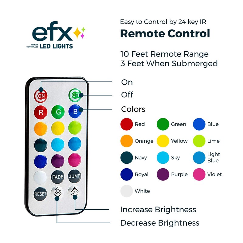 LUMN8 EFX by Boundery - Multicolor Accent Submersible, Waterproof LED
