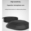 Plmvhpb Conference Microphone with 3.5 mm Jack Plug, 360° Omnidirectional