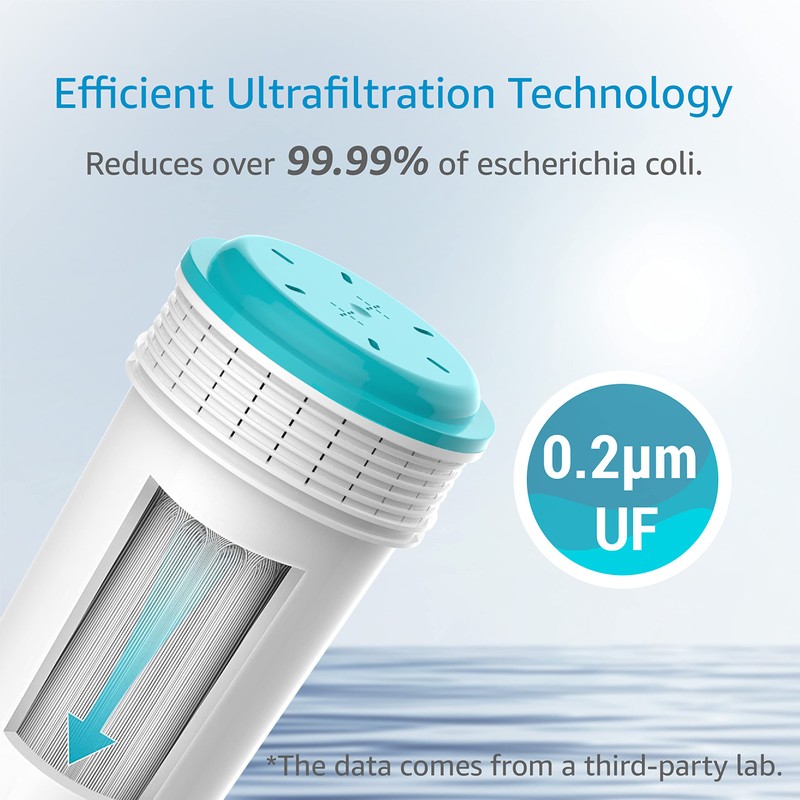 Aqua Crest AQK-C28 Water Filter Cartridges Replacement for Tommee Tippee®
