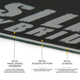 Siless Hybrid 3in1 200 mil 25 sqft Car Sound Deadening mat - Butyl Automotive Sound Deadener - Noise Insulation and Vibration Dampening Material