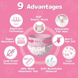 Dono Disposable Pull It Up Female Dog Diapers, 360° Stretchy Waist Puppy Diapers, Super-Absorbent Doggie Diapers with Rapid-Dry Technology Leak-Proof Design for Doggy in Heat Period, M 10 Pcs