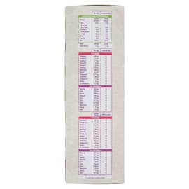 Pesoforma Biscotti al Mirtilllo - Pasto Sostitutivo Dimagrante - Solo 236 Kcal - Ricco in Proteine - 8 Pasti, 740 Gr