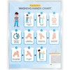 Washing Hands Chart Step by Step Laminated 9x12 Inch for