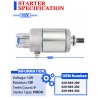 Motorsupermarkets Starter Motor for Can-Am Bombardier Outlander 450 EFI 2015-2023