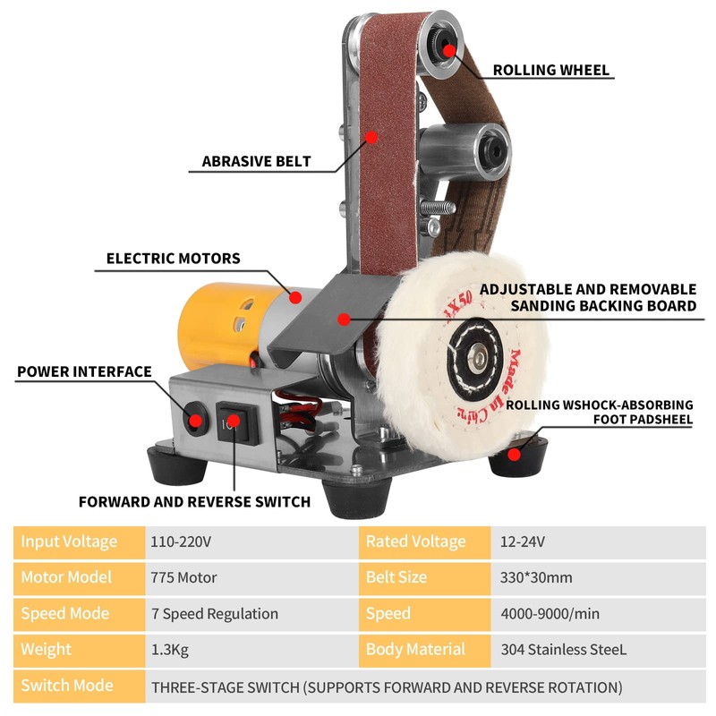 NuoDunco 3-In-1 Mini Belt Sander - Adjustable Speed Electric Grinding