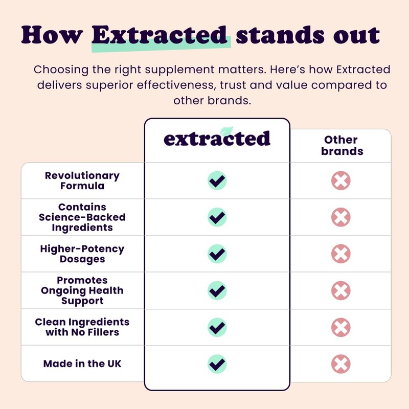 Extracted Calmee Natural Anxiety & Stress Relief Supplement - High