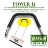 MANPLOW U-Handle Accessories (Power U Handle)