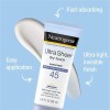 2x Neutrogena Protector Solar Ultra Sheer Dry-touch 45 Fps