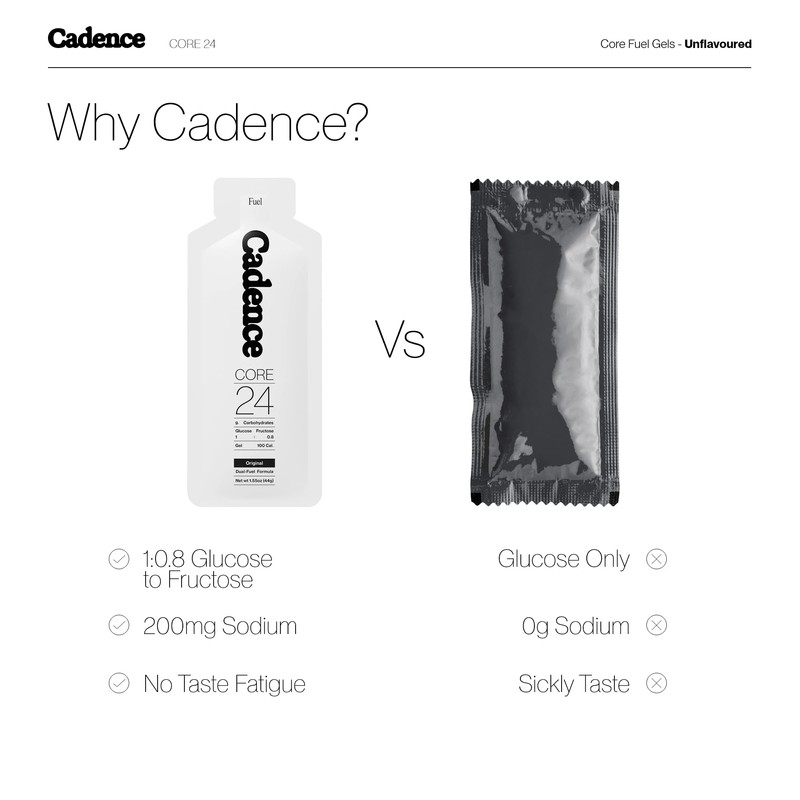 Cadence Core Energy Gels for Running Endurance - 24g Carbohydrates