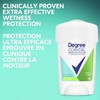Degree Degree Clinical Protection Antiperspirant Stick for sweat protection Stress