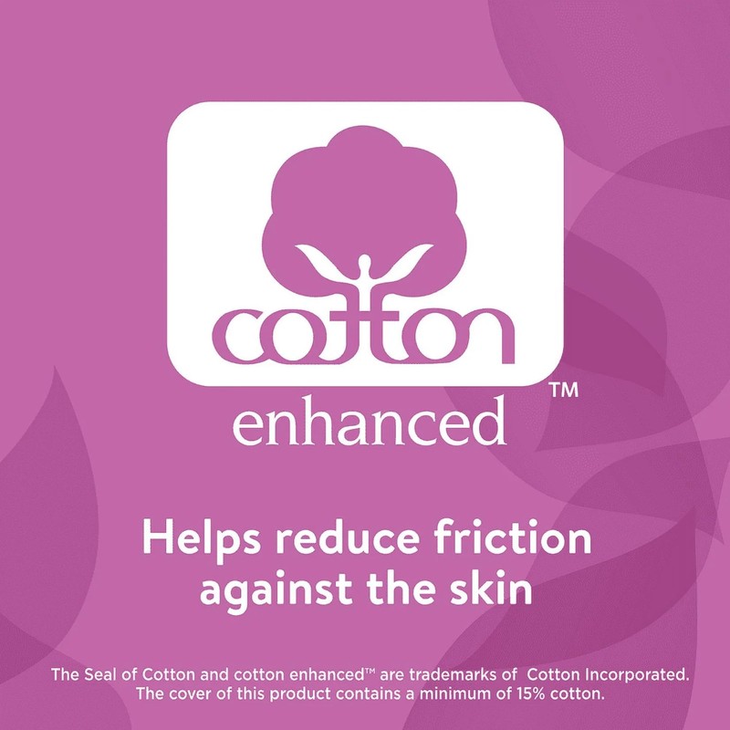 Equate Options Women's Incontinence Pads, Maximum Absorbency, Long Length (72