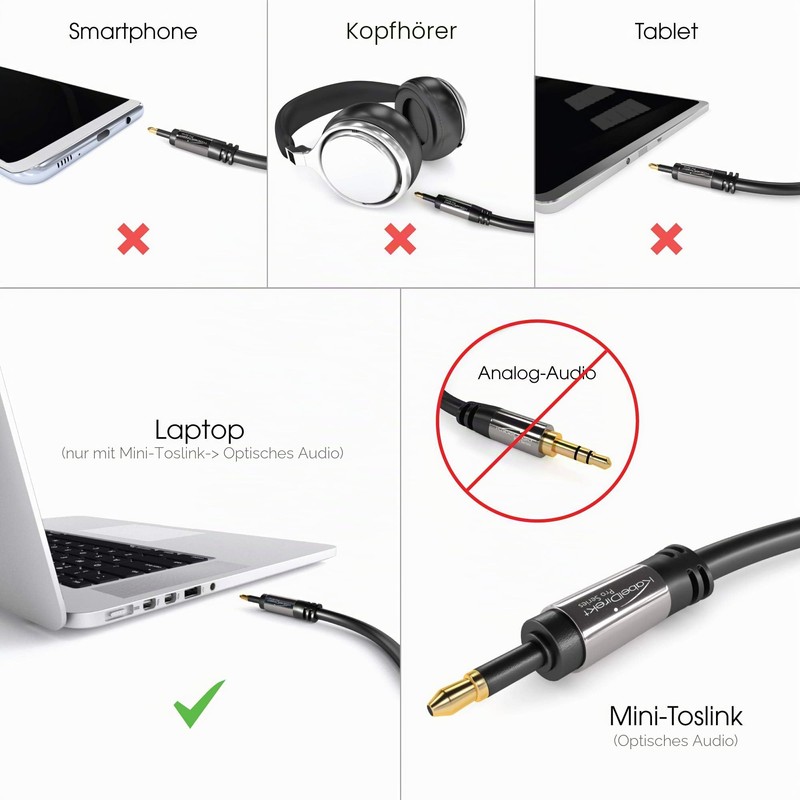 KabelDirekt Mini TOSLINK Audio Cable - 4m - White