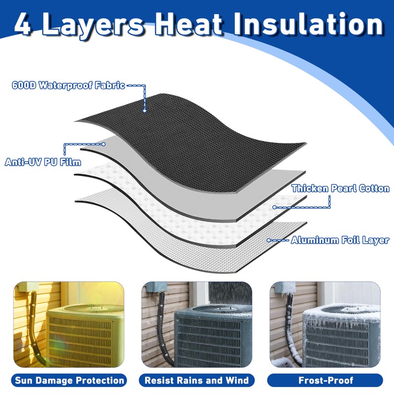 COVERTIFY 4 Layers HVAC Copper AC Line Pipe Insulation Cover