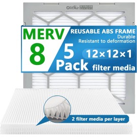 OlitAir Air Filter -  Furnace/HVAC, 12 x 12 x 1, MERV 8 - 5-Pack W/Reusable ABS Frame