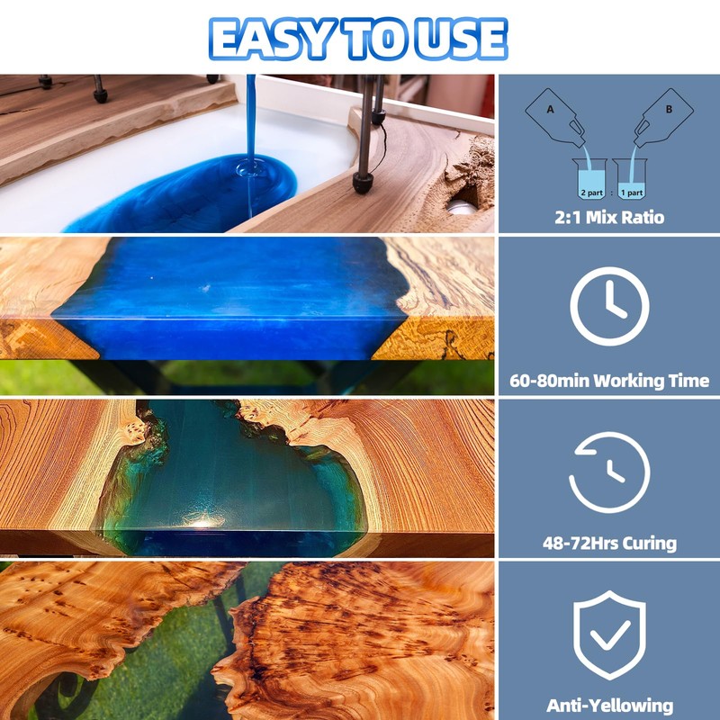 Deep Pour Epoxy Resin 1.5 Gallon [New VRESION], Up to