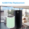 KJ500 Air Filter Replacement Compatible with Happi KJ500 Our Happi