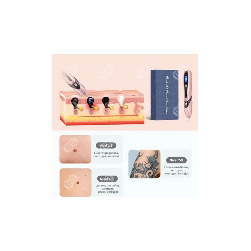 Pluma quita verrugas Ciicii cauterizador removedora manchas verrugas control de