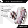 KARBONO Coffee Thermos Flask 400ml (Glam Marble)